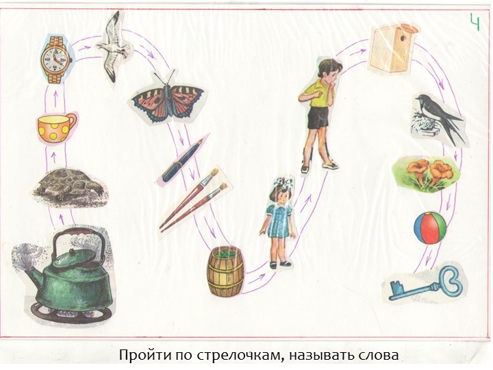 Занимательные задания для автоматизации звуков «Ч» и «Щ