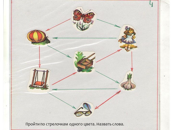 Занимательные задания для автоматизации звуков «Ч» и «Щ
