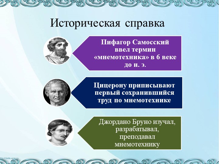 Презентация "Использование мнемотехники для развития речи дошкольников"