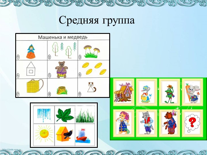 Презентация "Использование мнемотехники для развития речи дошкольников"