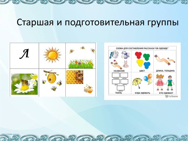 Презентация "Использование мнемотехники для развития речи дошкольников"