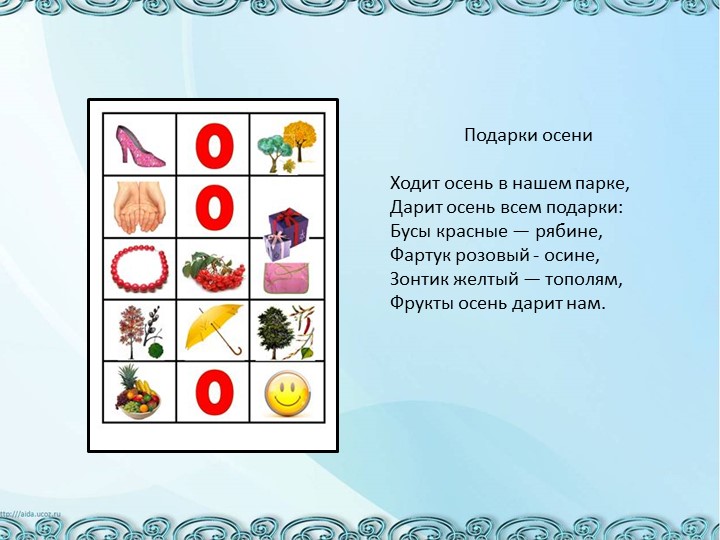 Презентация "Использование мнемотехники для развития речи дошкольников"