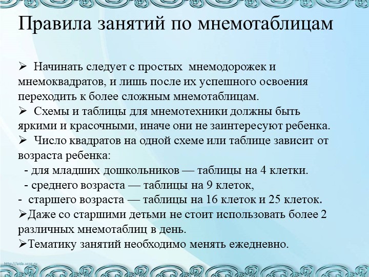 Презентация "Использование мнемотехники для развития речи дошкольников"