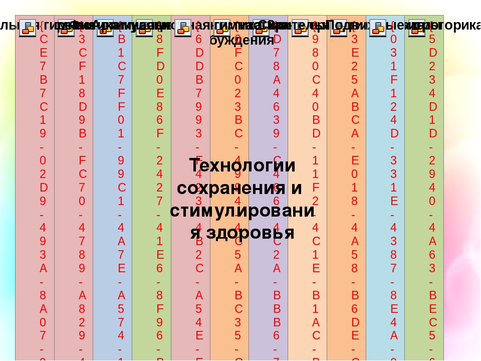 Презентация Использование инновационных здоровьесберегающих технологий для детей с нарушением речи"