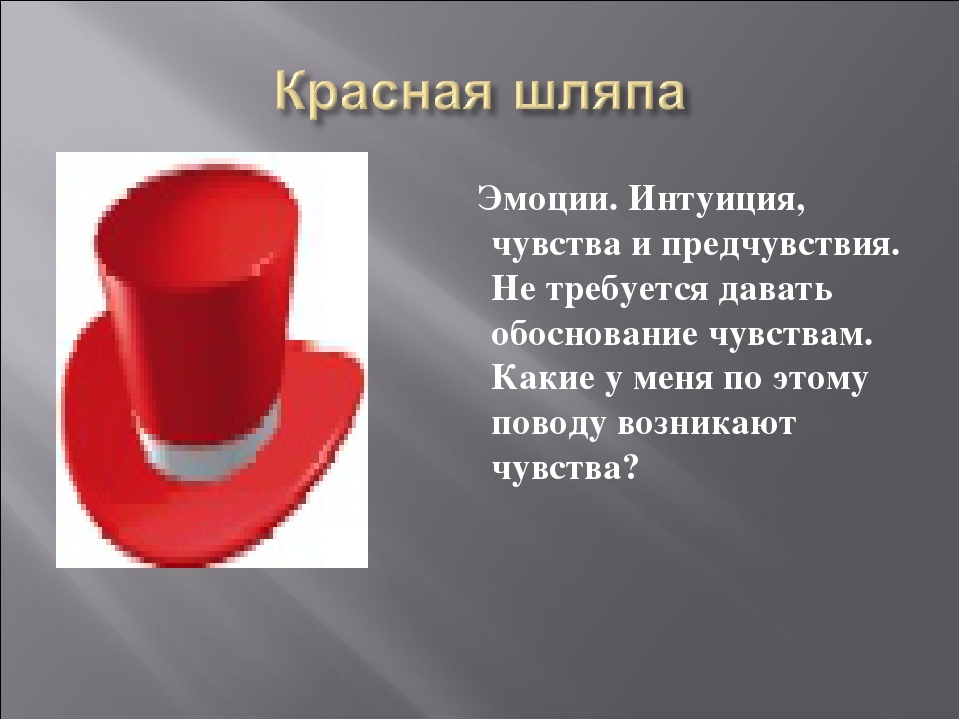 Презентация на тему : "Шляпы мышления"