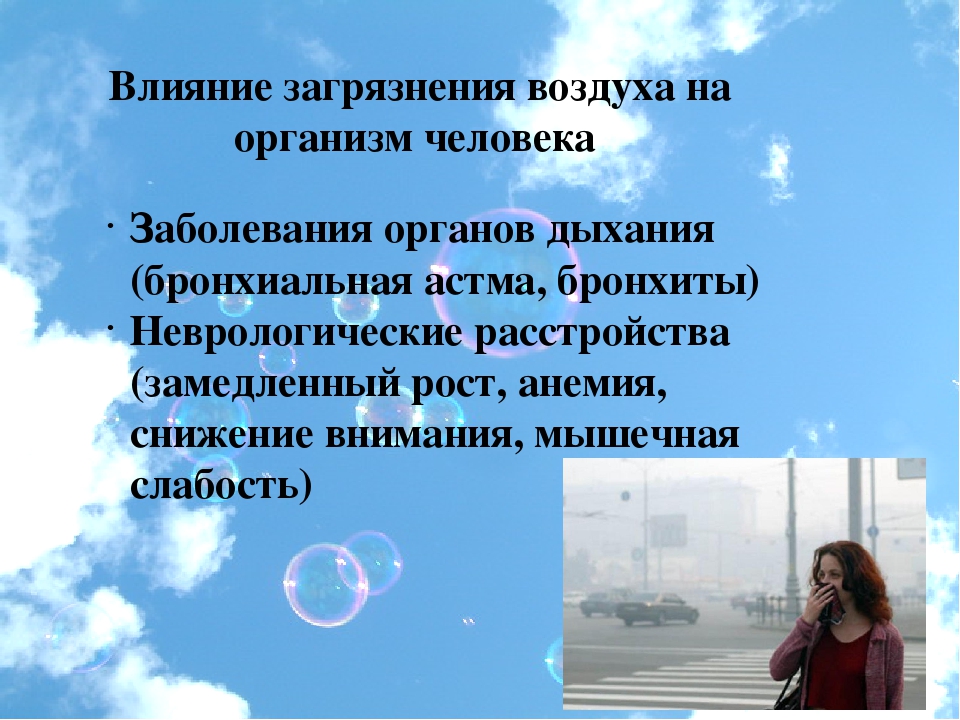Презентация по экологии на тему: «Экологическая обстановка в нашем городе» Загрязнение воздуха