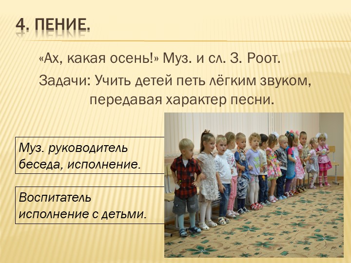 Презентация музыкального руководителя на тему " Взаимодействие музыкального руководителя и воспитателя на занятии"