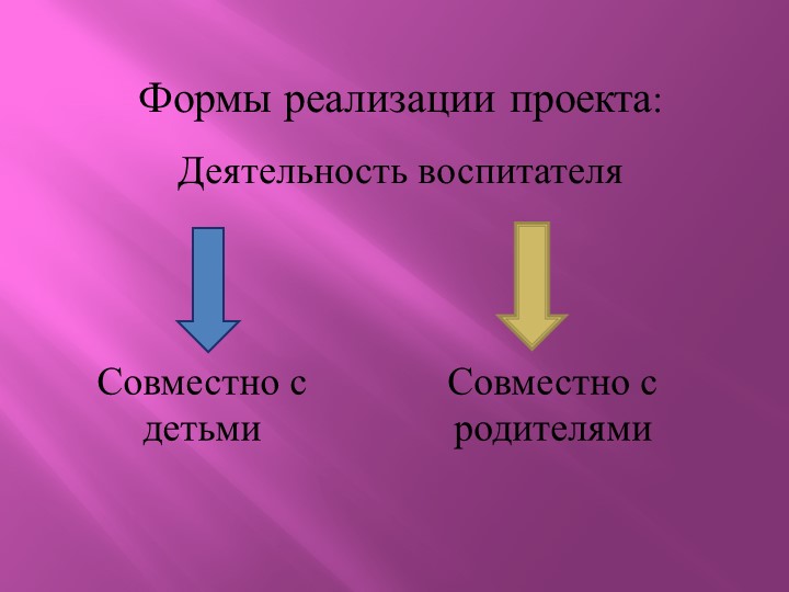 Презентация Проект по Экологии