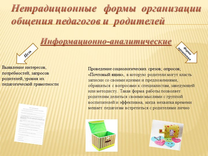 Презентация на тему " Нетрадиционные формы работы с семьёй в ДОУ "