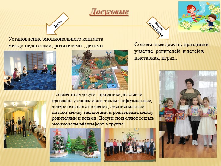 Презентация на тему " Нетрадиционные формы работы с семьёй в ДОУ "