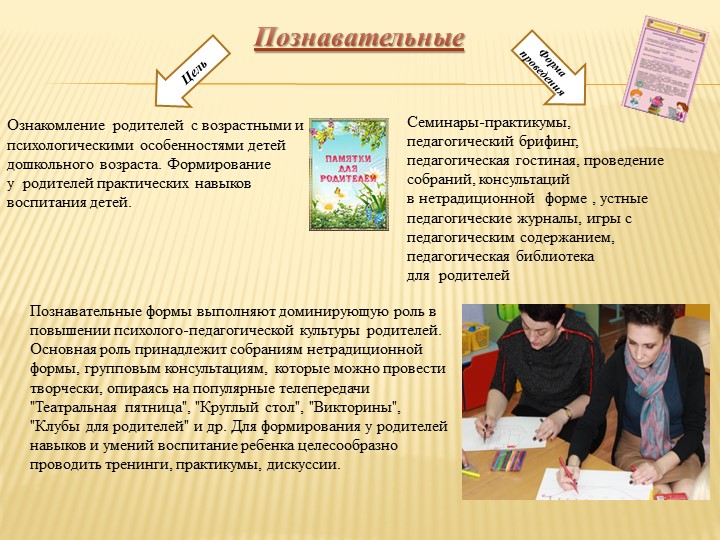 Презентация на тему " Нетрадиционные формы работы с семьёй в ДОУ "