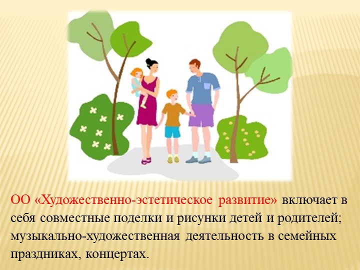Презентация на тему " Нетрадиционные формы работы с семьёй в ДОУ "