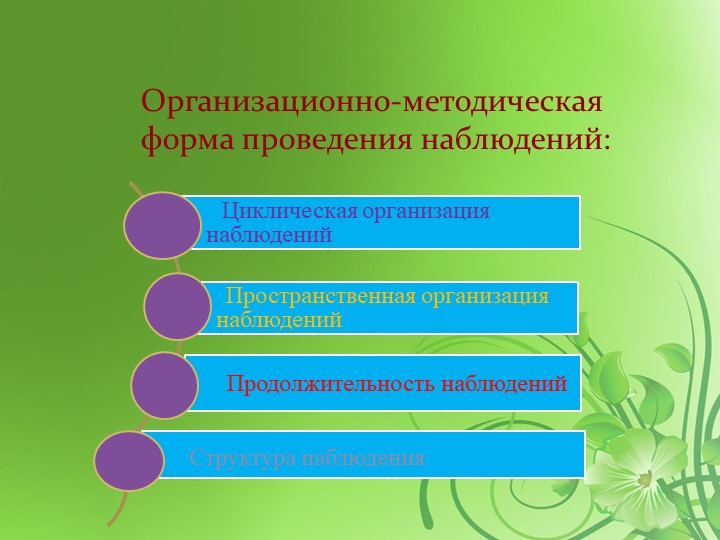 НАБЛЮДЕНИЕ КАК ФОРМА ПОЗНАНИЯ ОКРУЖАЮЩЕГО МИРА ДЕТЬМИ ДОШКОЛЬНОГО ВОЗРАСТА