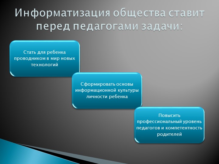 Презентация на тему "Интерактивные технологии в дошкольных организациях"