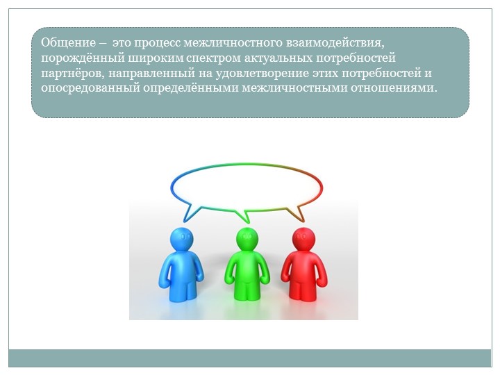 Презентация "Общение как социально-психологический феномен"
