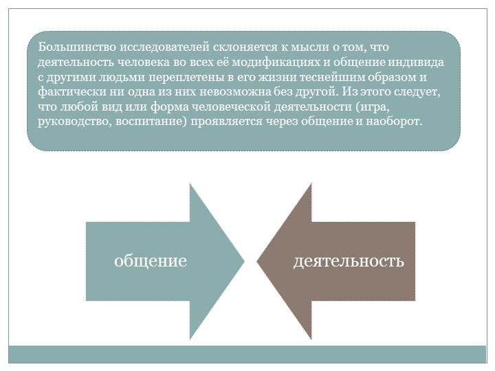Презентация "Общение как социально-психологический феномен"
