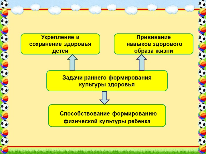 Презентация "Путь к здоровью"
