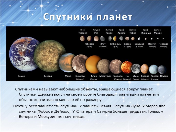 Презентация для подготовительной группы «Космос»