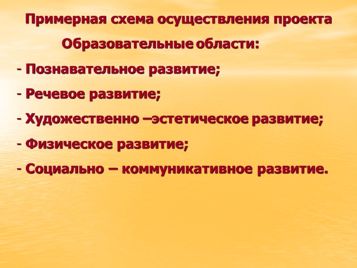 Презентация на тему «Дорожная азбука»