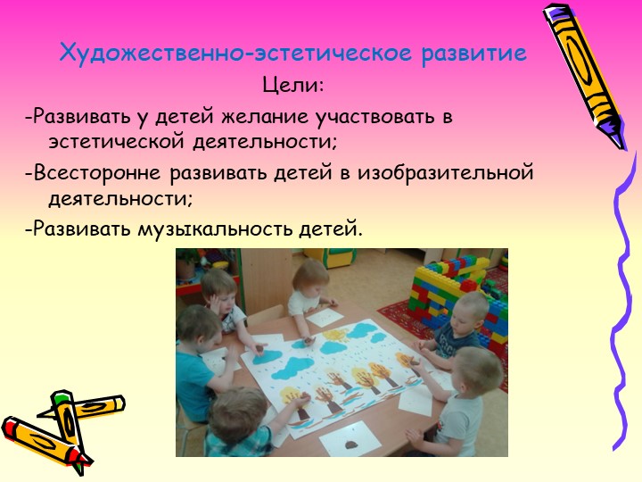 Презентация на тему: "Аналитический отчет".