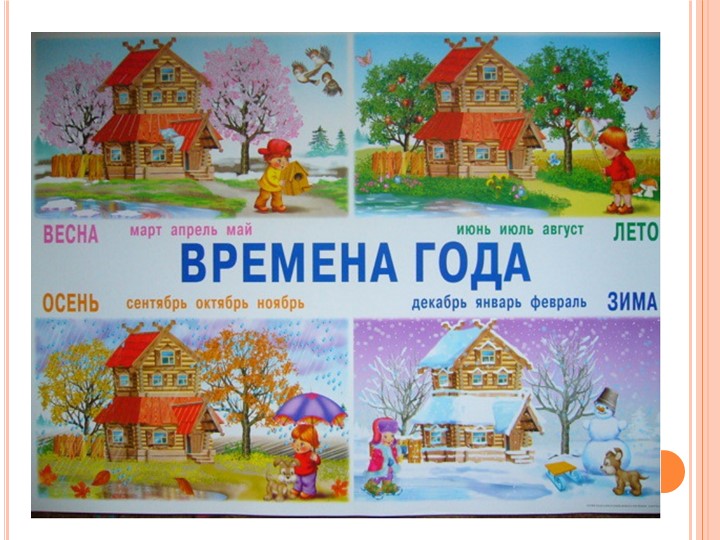 Презентация на тему "Времена года"