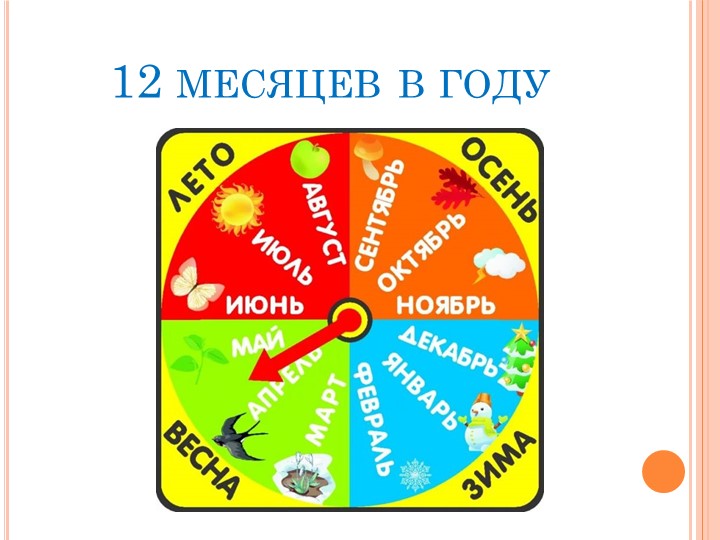Презентация на тему "Времена года"