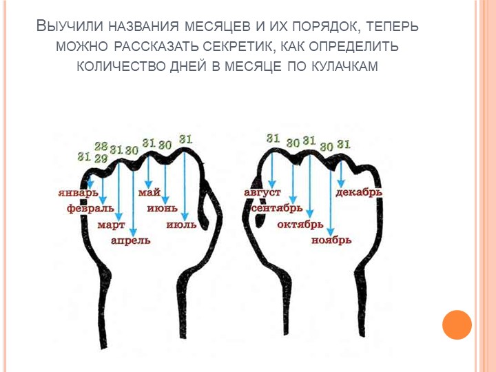 Презентация на тему "Времена года"