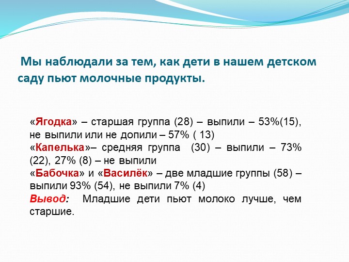 Исследовательско-творческий проект "Пейте, дети,молоко,будете здоровы".