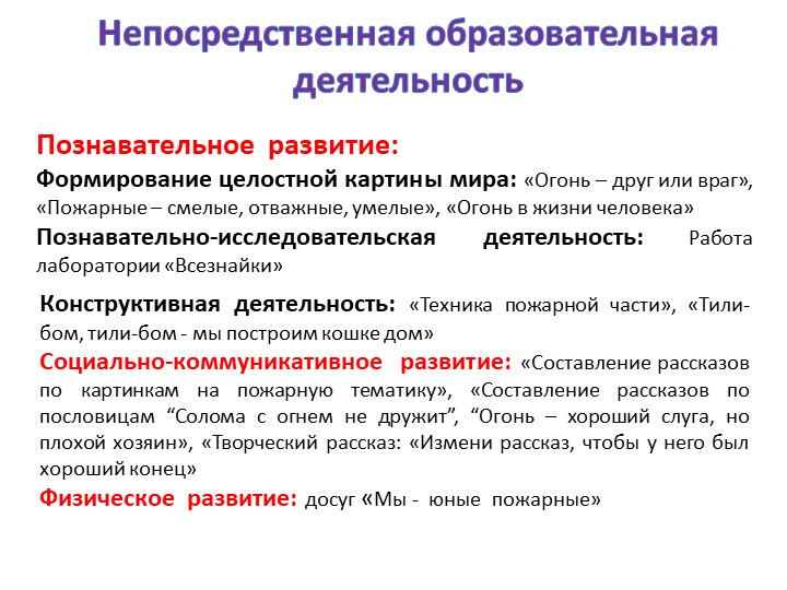 Презентация на тему "Человеку друг огонь - только ты его не тронь"