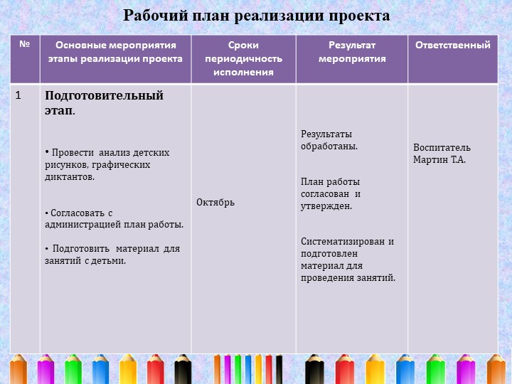 Проект "Мастера из радуги"