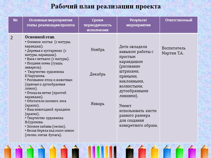 Проект "Мастера из радуги"