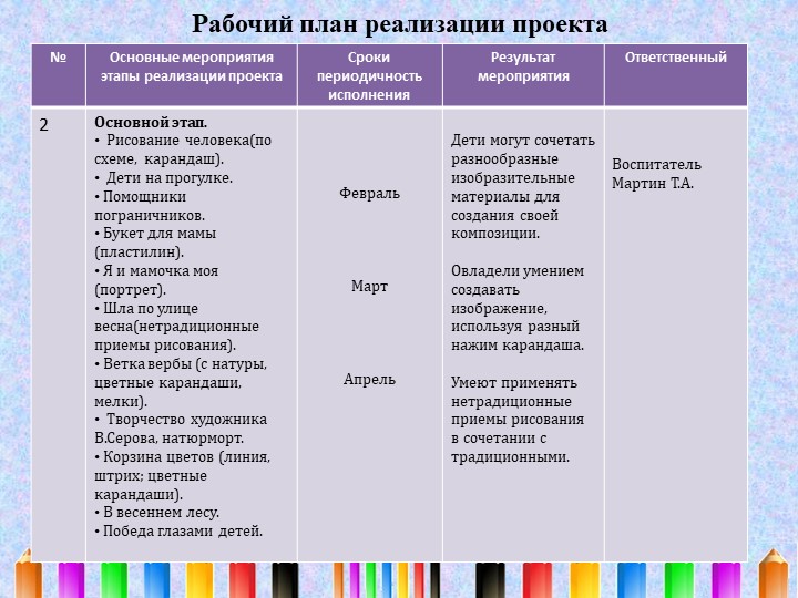 Проект "Мастера из радуги"
