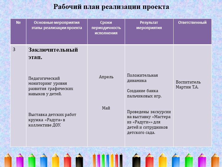 Проект "Мастера из радуги"