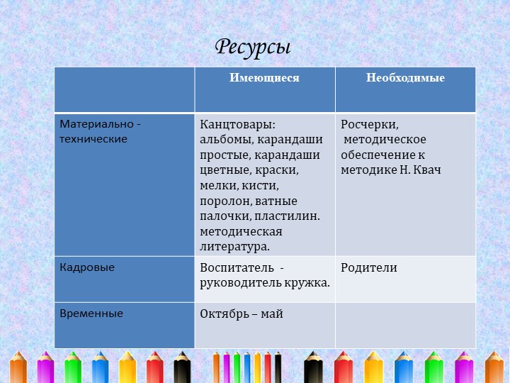 Проект "Мастера из радуги"