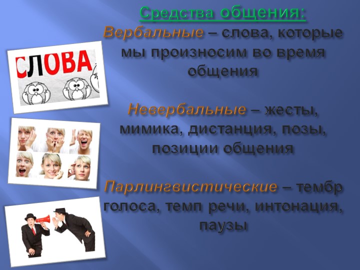Презентация "Вербальные и невербальные средства общения"