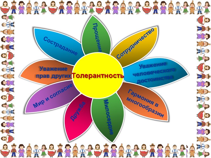Презентация «Толерантность для педагогов»