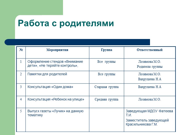 Презентация Месячник безопасности в ДОУ