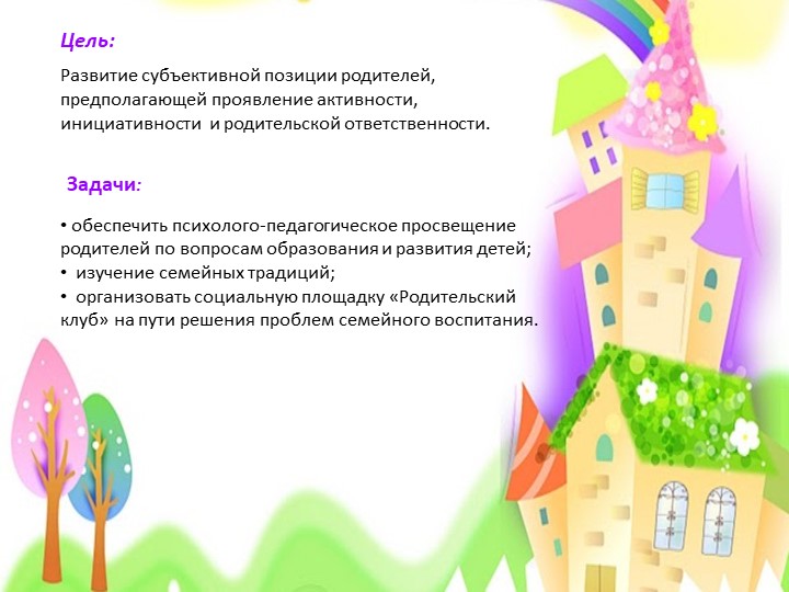 Презентация по дошкольной педагогике на тему " Модель эффективного взаимодействия ДОУ с семьей"
