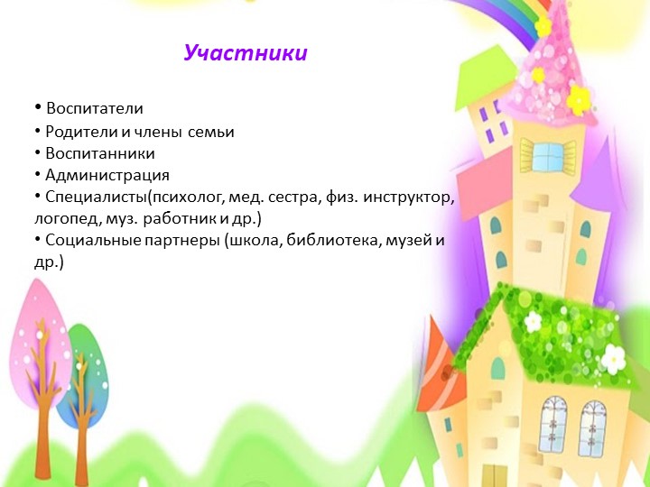 Презентация по дошкольной педагогике на тему " Модель эффективного взаимодействия ДОУ с семьей"