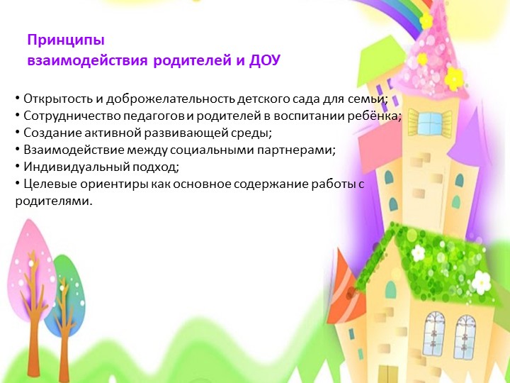 Презентация по дошкольной педагогике на тему " Модель эффективного взаимодействия ДОУ с семьей"