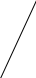 Shape2