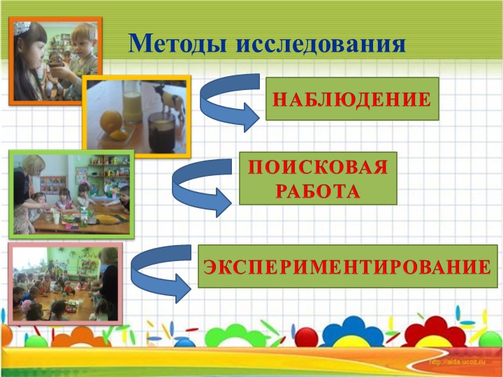 Информационно – исследовательский Проект «Молокознайка»