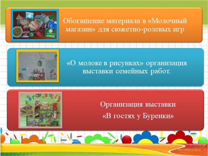 Информационно – исследовательский Проект «Молокознайка»