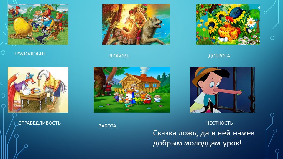 Презентация для дошкольников "В гостях у сказки"