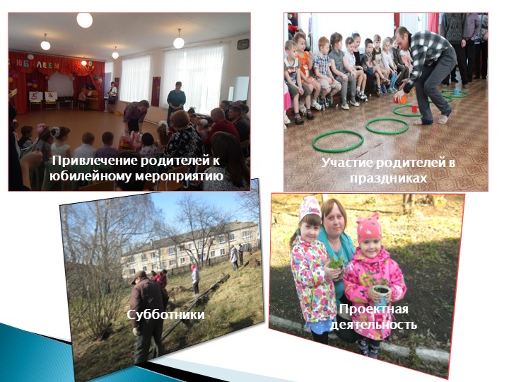 Презентация "Моё электронное портфолио"