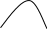 Shape27