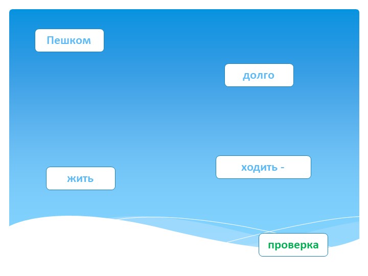 ИНТЕРАКТИВНОЕ ПОСОБИЕ «БЫТЬ ЗДОРОВЫМ Я ХОЧУ!»