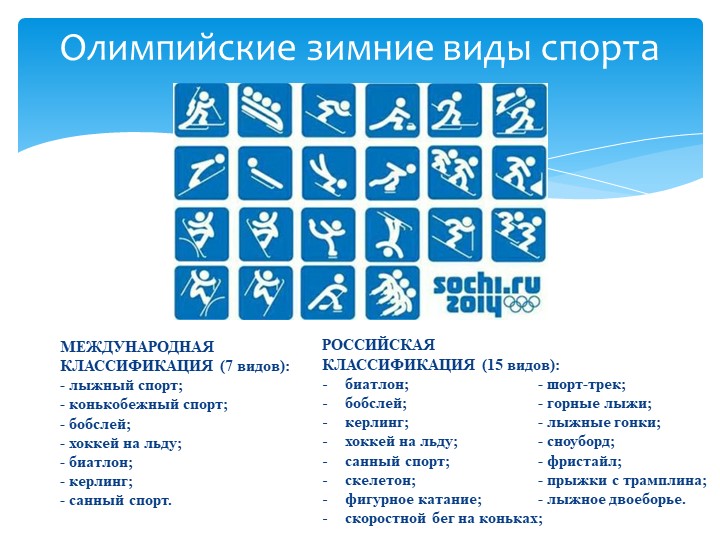 Презентация для детей "Олимпиада в Сочи - 2014"