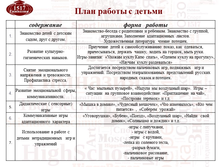 Проект "В детский сад без слез"