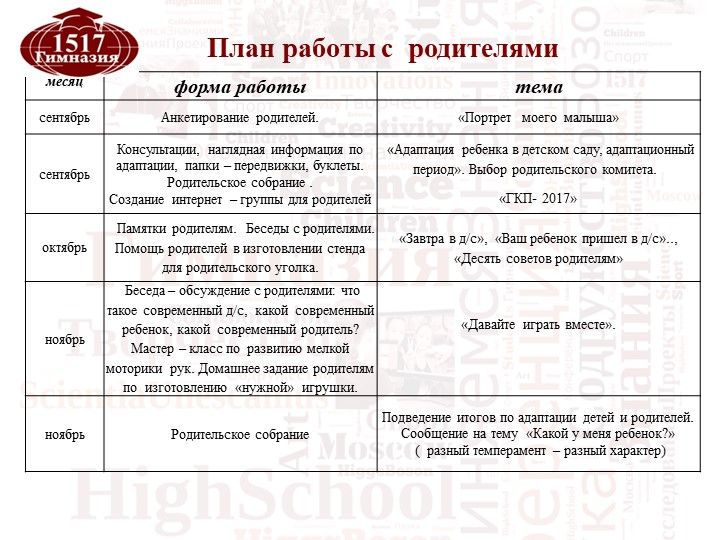Проект "В детский сад без слез"